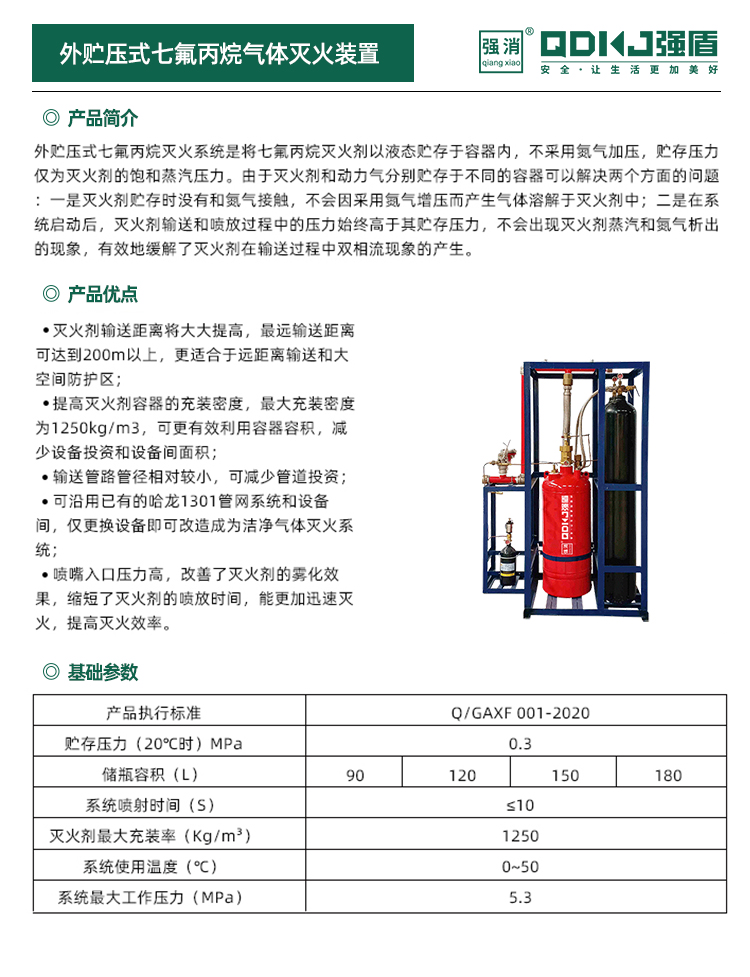 外貯壓式七氟丙烷氣體滅火裝置