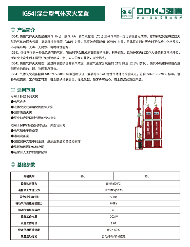 IG541氣體滅火設備